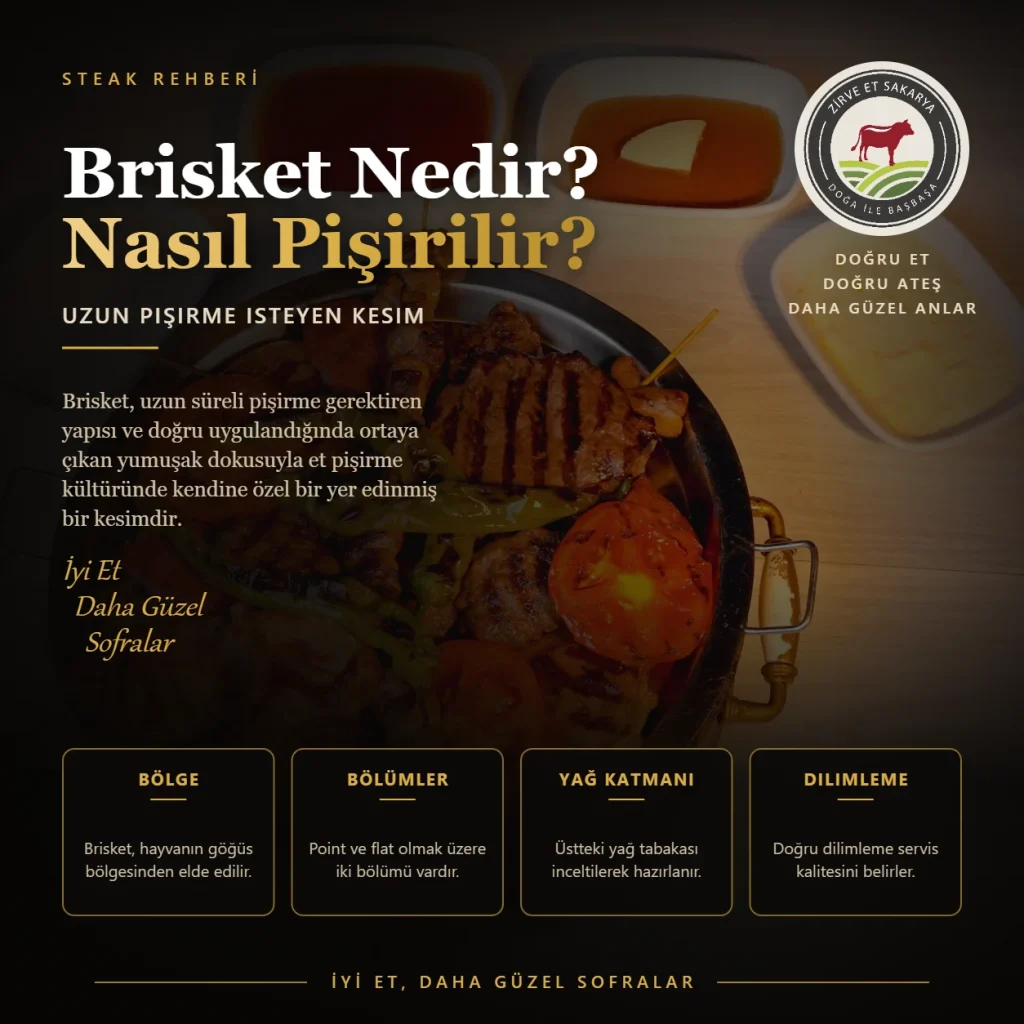 Brisket Nedir? Nasıl Pişirilir?