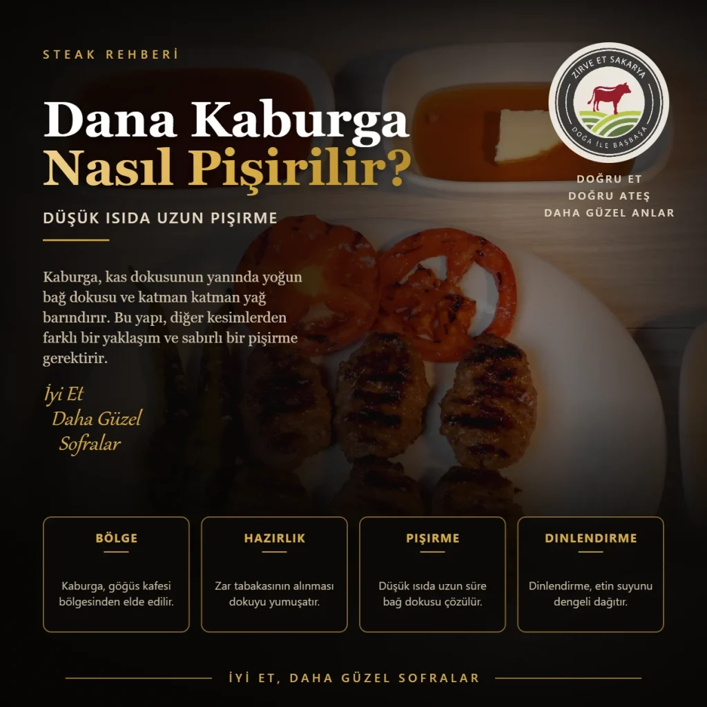 Dana Kaburga Nasıl Pişirilir?