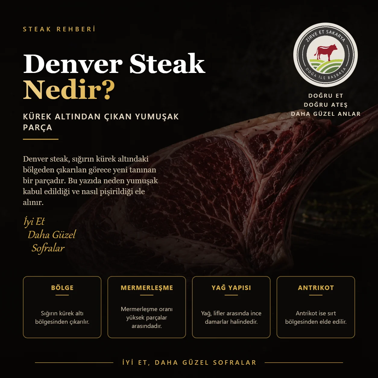 Denver Steak Nedir? Nasıl Pişirilir?