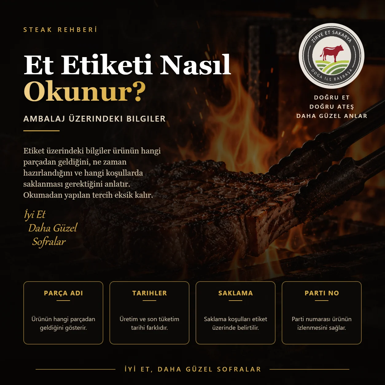 Et Etiketi Nasıl Okunur? Ambalaj Üzerindeki Bilgiler
