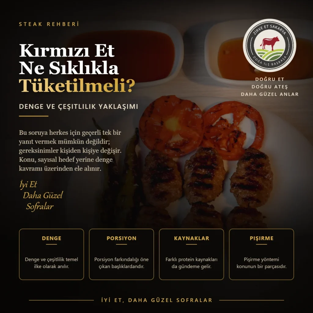 Kırmızı Et Ne Sıklıkla Tüketilmeli?