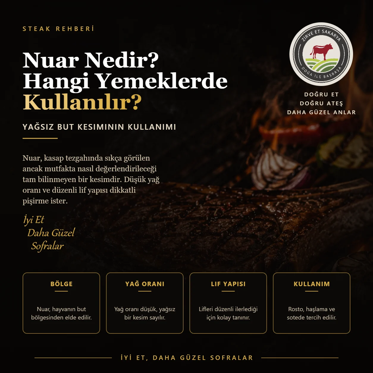 Nuar Nedir? Hangi Yemeklerde Kullanılır?