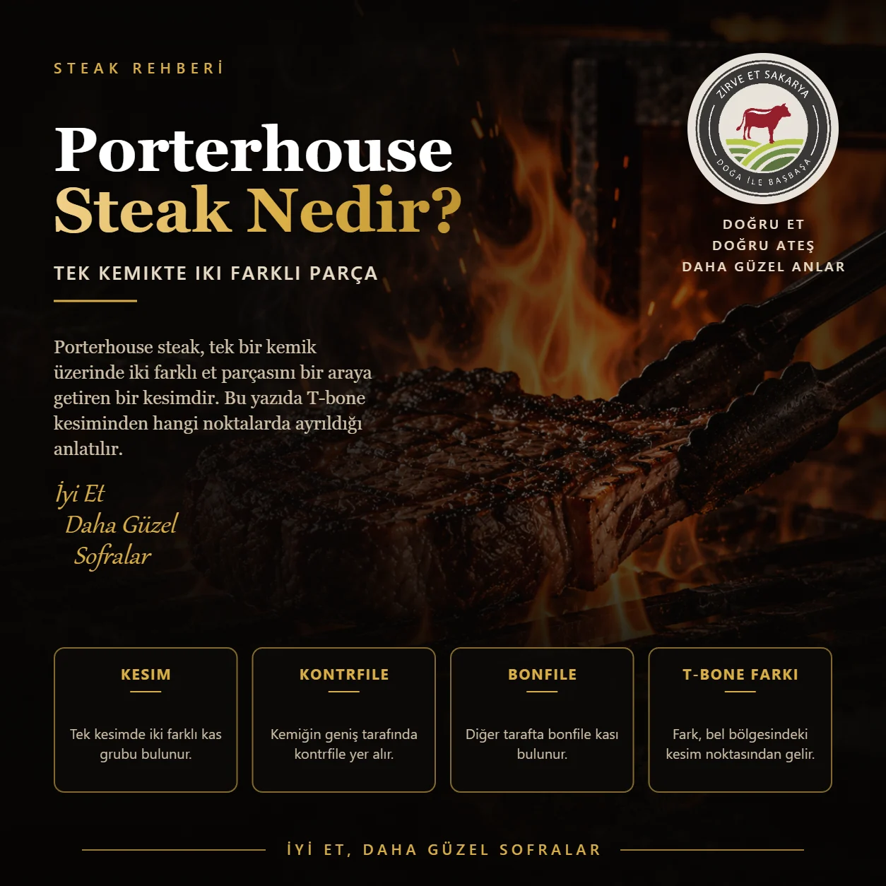 Porterhouse Steak Nedir? T-Bone ile Farkı Nedir?