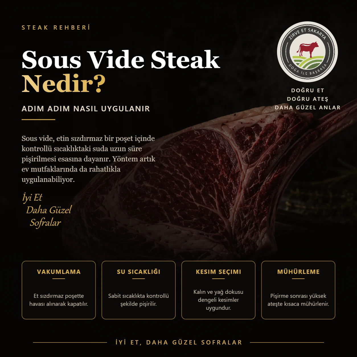 Sous Vide Steak Nedir? Nasıl Uygulanır?