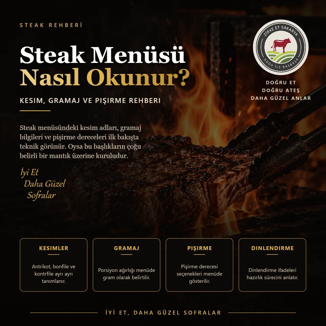 Steak Menüsü Nasıl Okunur?