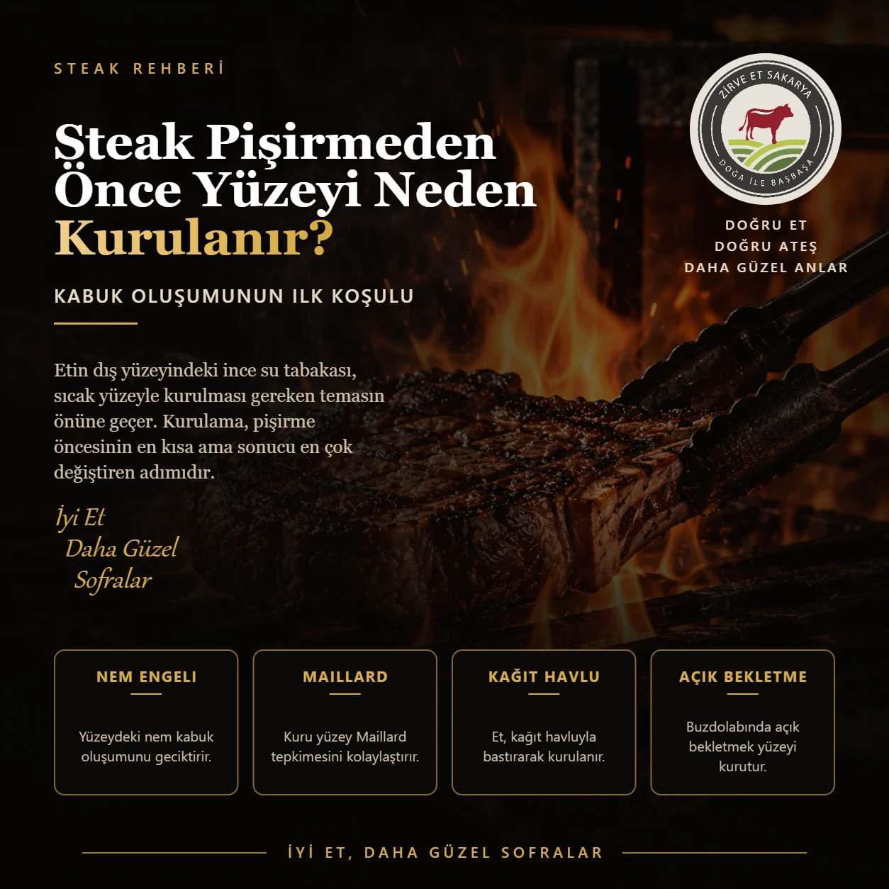 Steak Pişirmeden Önce Yüzeyi Neden Kurulanır?